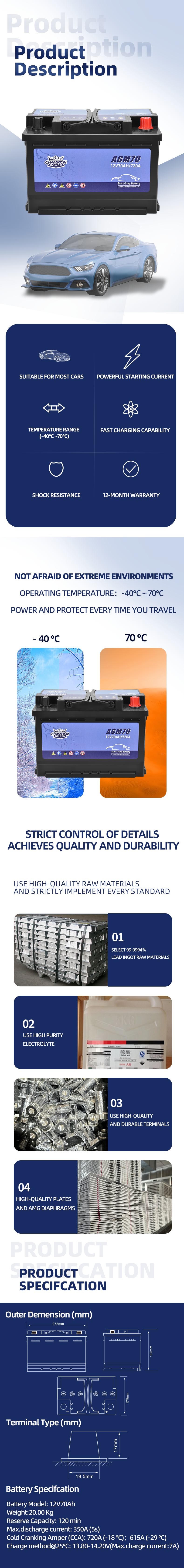 12V70AH
