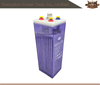 Opzs2-1000 2v1000ah opzs батарея